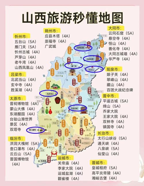 山西7月旅游热吗？-图2