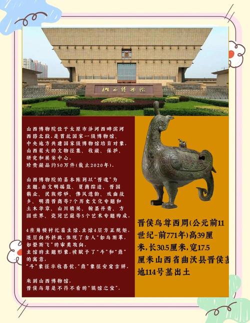 山西博物院门票价格是多少？-图2