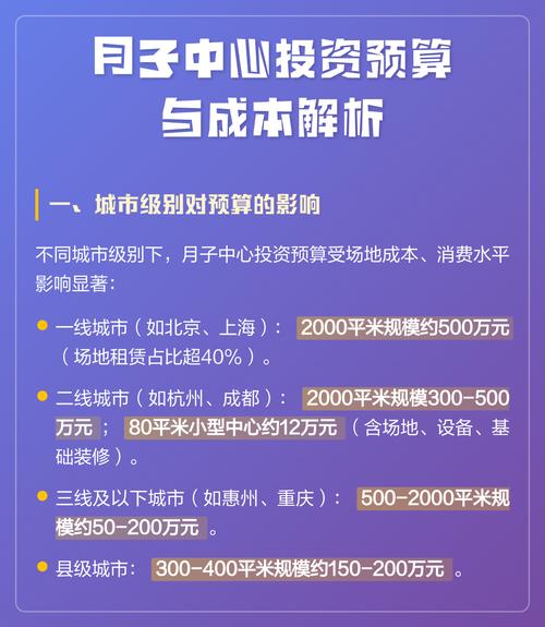 月子中心投资成本明细有哪些？-图1