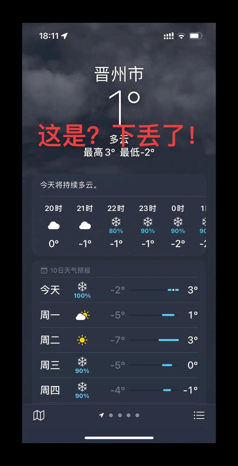 陵川今明天气如何？-图3