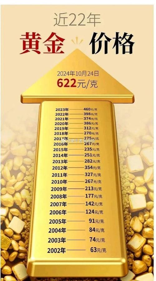 去年投资免费致富热门，靠谱吗？-图1