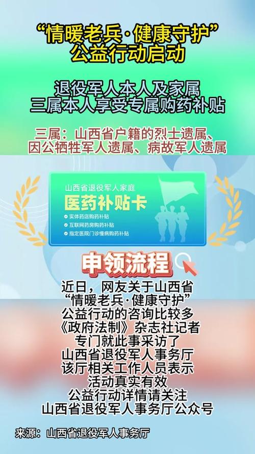 山西退役士兵补贴政策具体有哪些？-图1