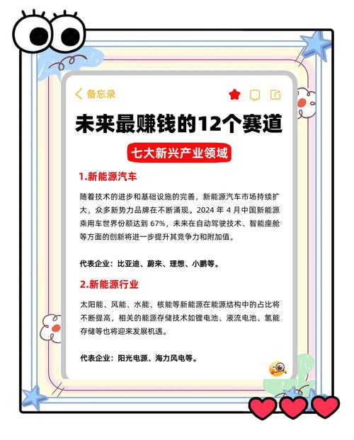 未来哪些行业最值得投资？-图1