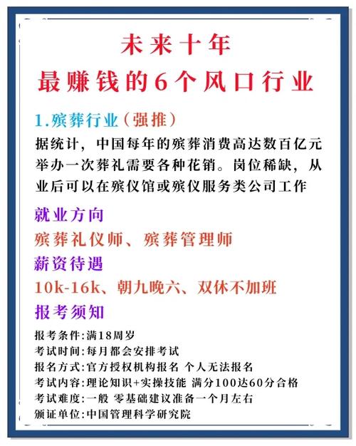 未来哪些行业最值得投资？-图2