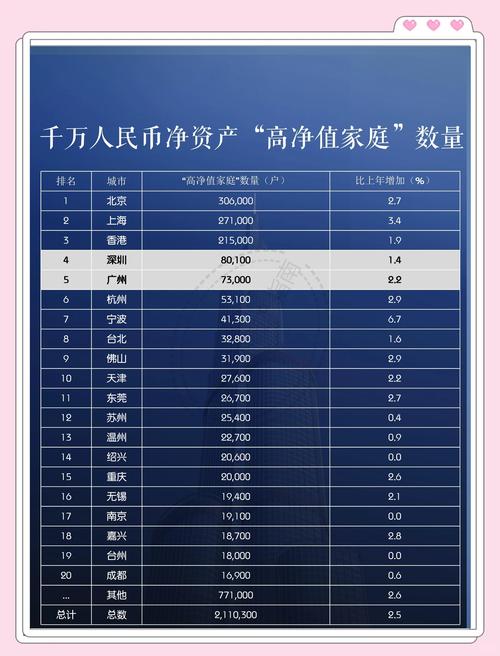 明年哪些投资能致富？-图2