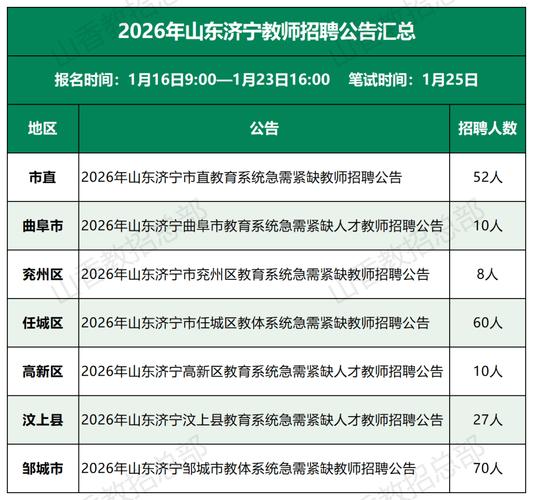 山西教师招聘估分方法有哪些？-图2