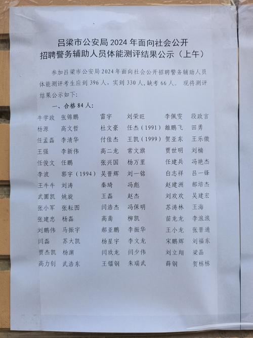 山西正式警察招聘信息-图2