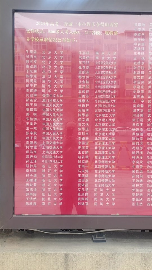 借读高中能否圆梦大学？-图1