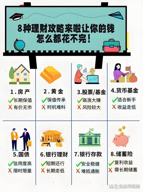 过年投资什么项目能致富？-图2