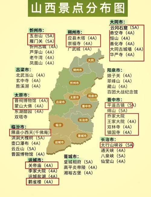 山西景点分布有何规律？-图3