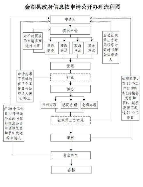 山西国税面试当天流程是怎样的？-图1