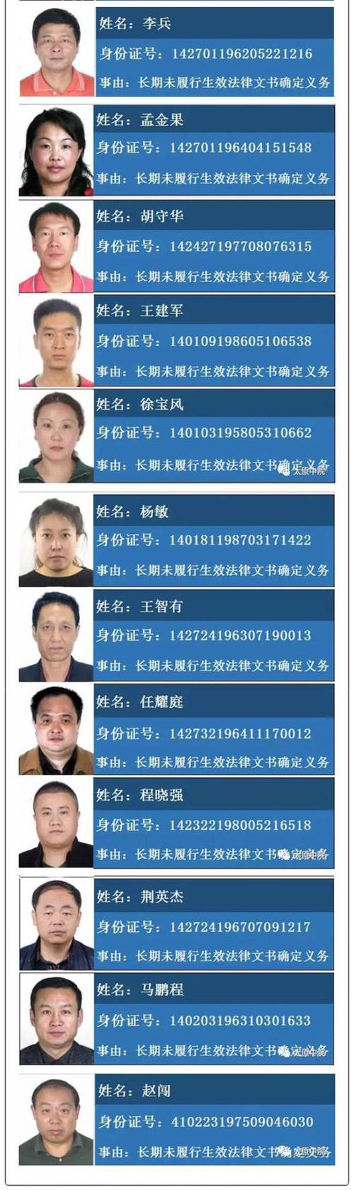 山西身份证开头号码有哪些？-图3