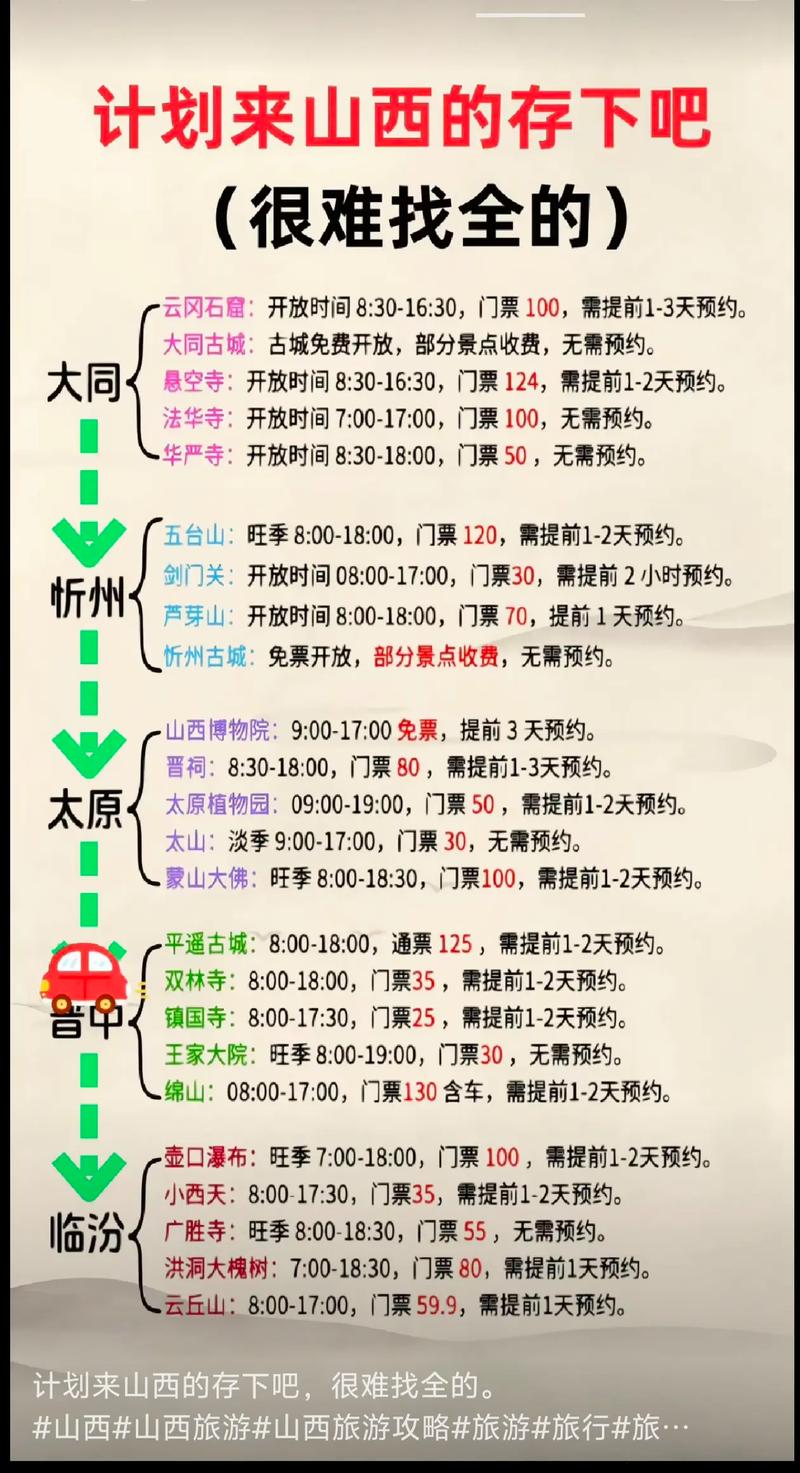 山西旅游景点门票价格是多少？-图1