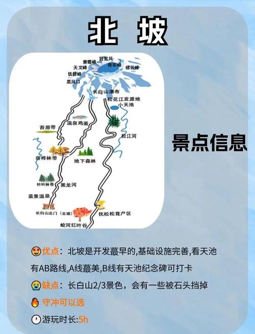长白山西坡与北坡距离多远？-图2