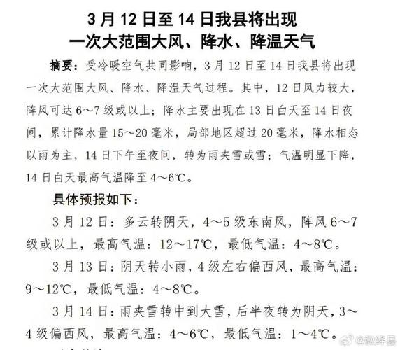 山西新绛天气如何？-图1