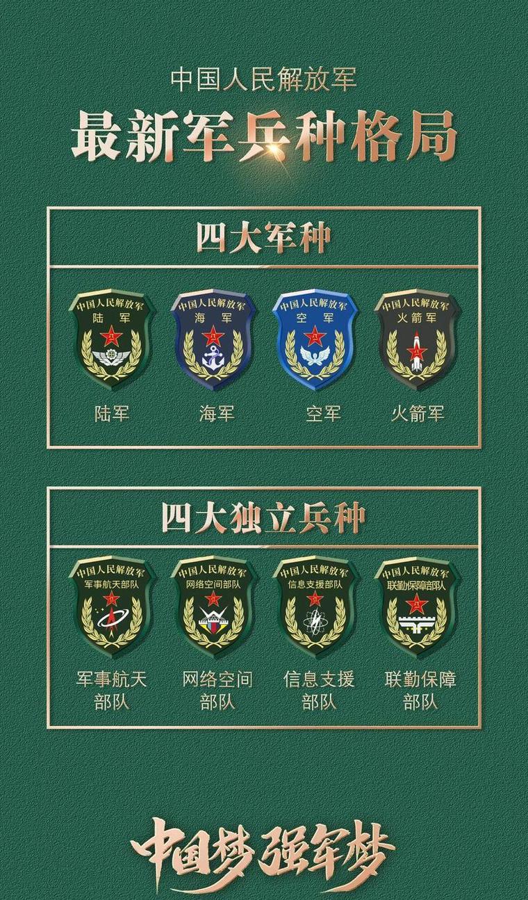 中国战略支援部队山西的职责使命是什么？-图3