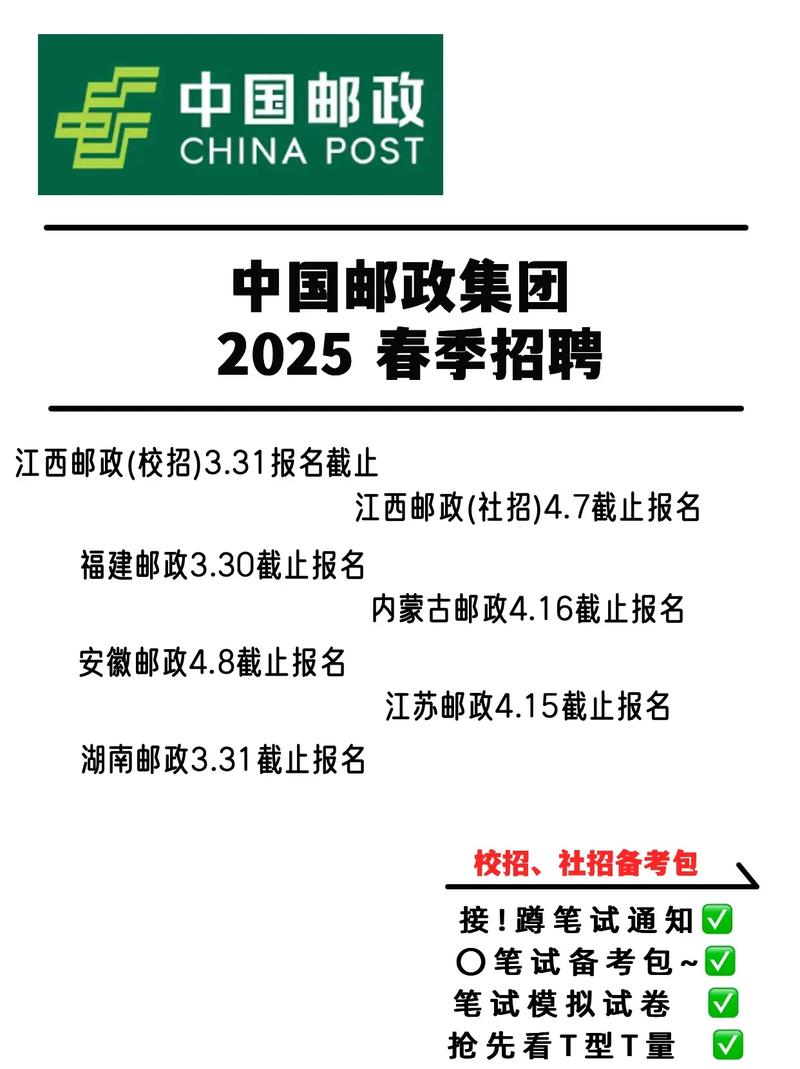 山西邮政招工信息在哪查？-图2