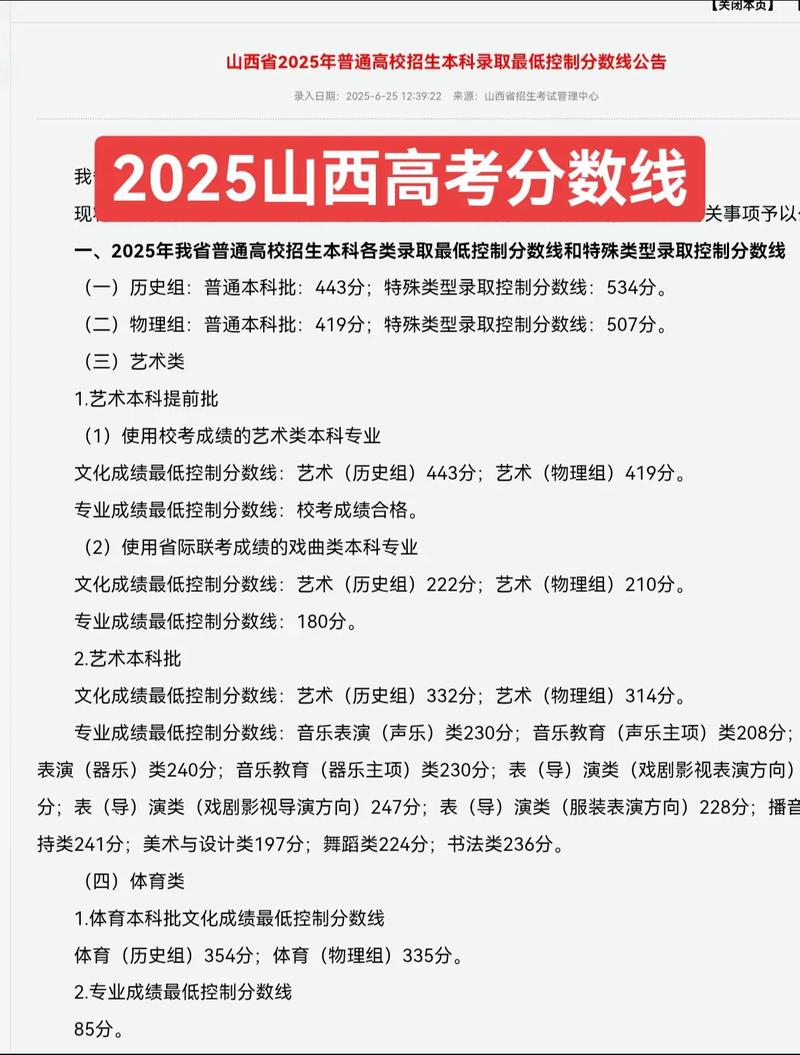 2025山西补招分数多少？-图3