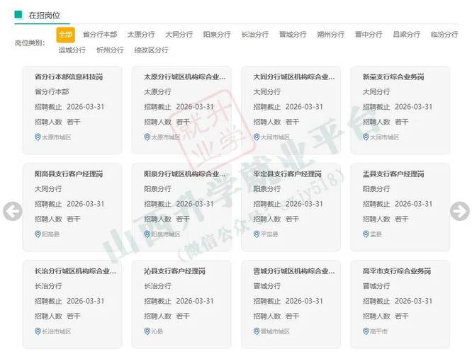 山西银行春季招聘何时开始？-图1