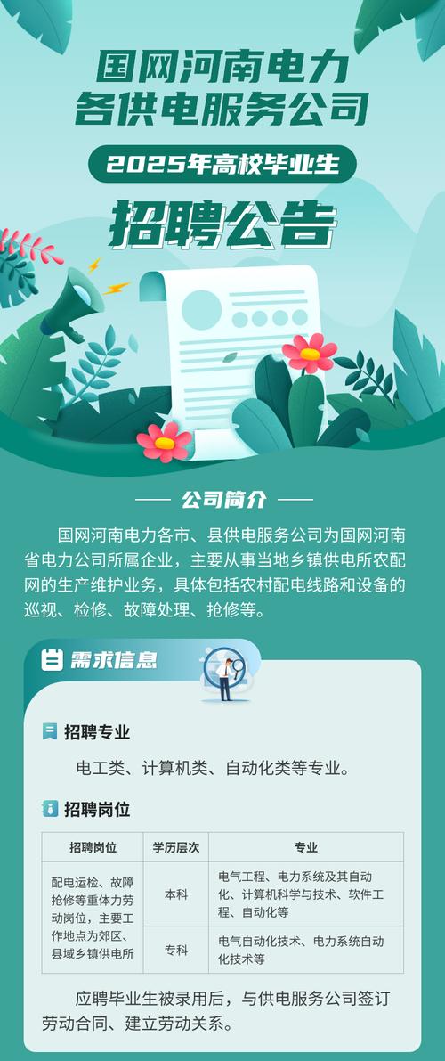 山西繁峙电力招聘有哪些岗位要求？-图1