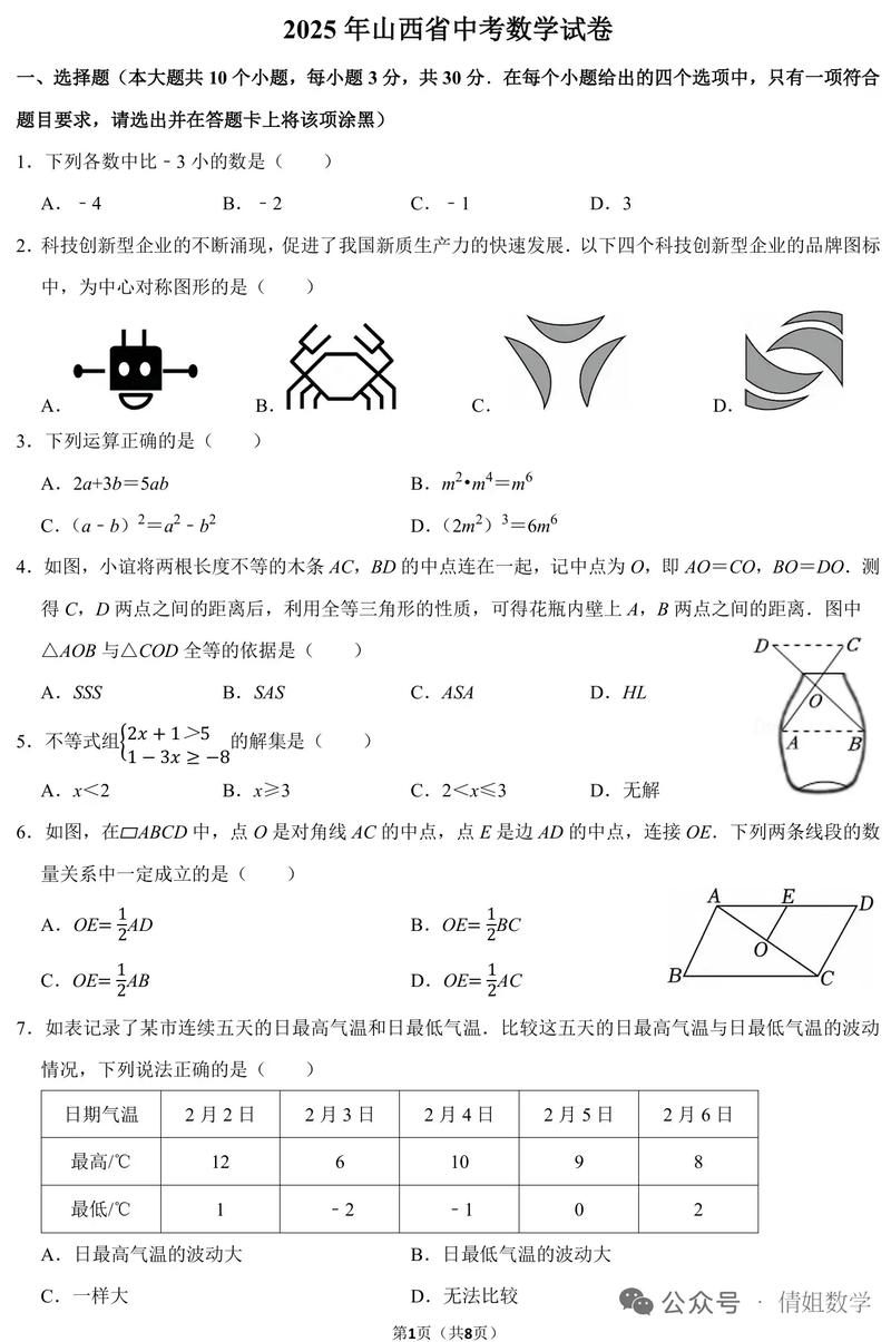 2025山西联考考点有哪些？-图2