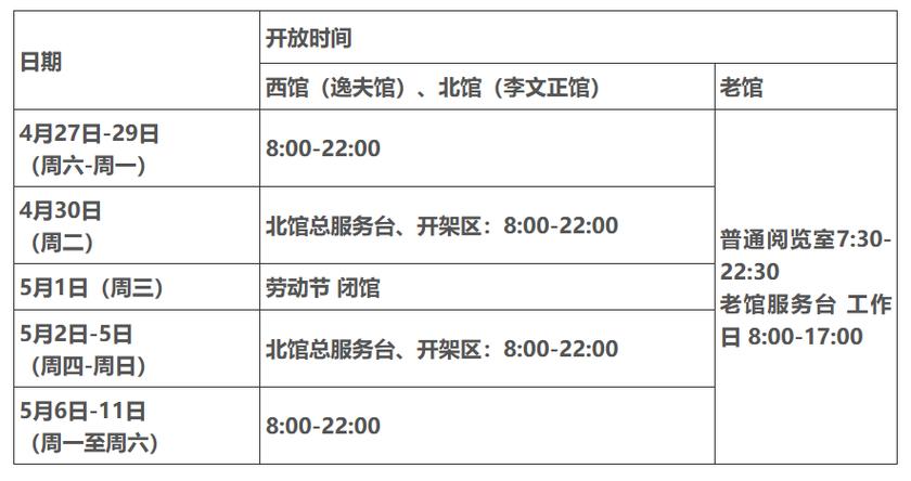 山西省图书馆营业时间是几点？-图1