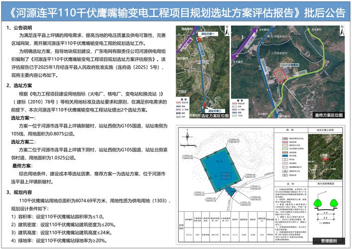 店铺选址投资评估，关键风险点在哪？-图3