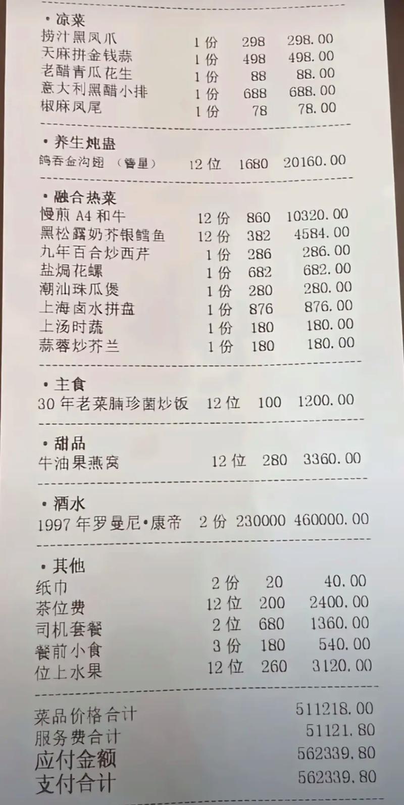 50万投资餐饮，选什么项目能赚钱？-图2