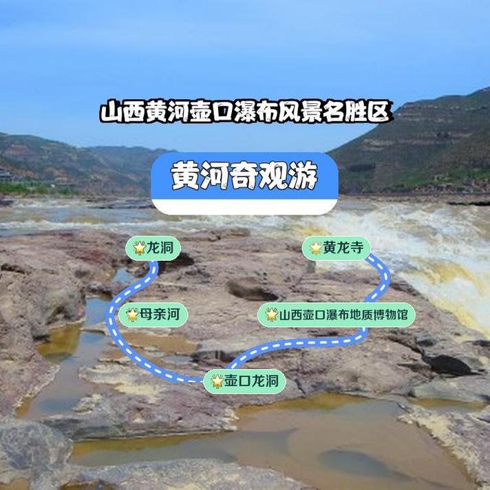 山西哪些地方有黄河流经？-图1