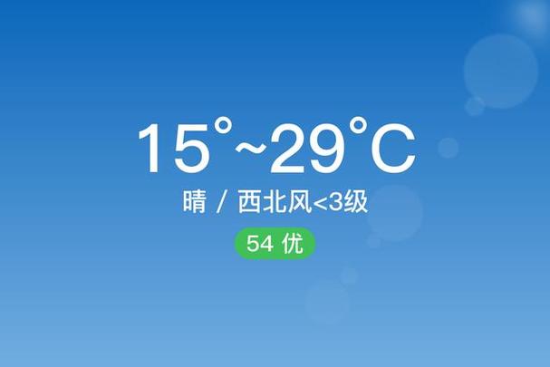 山西吕梁方山天气怎么样？-图3