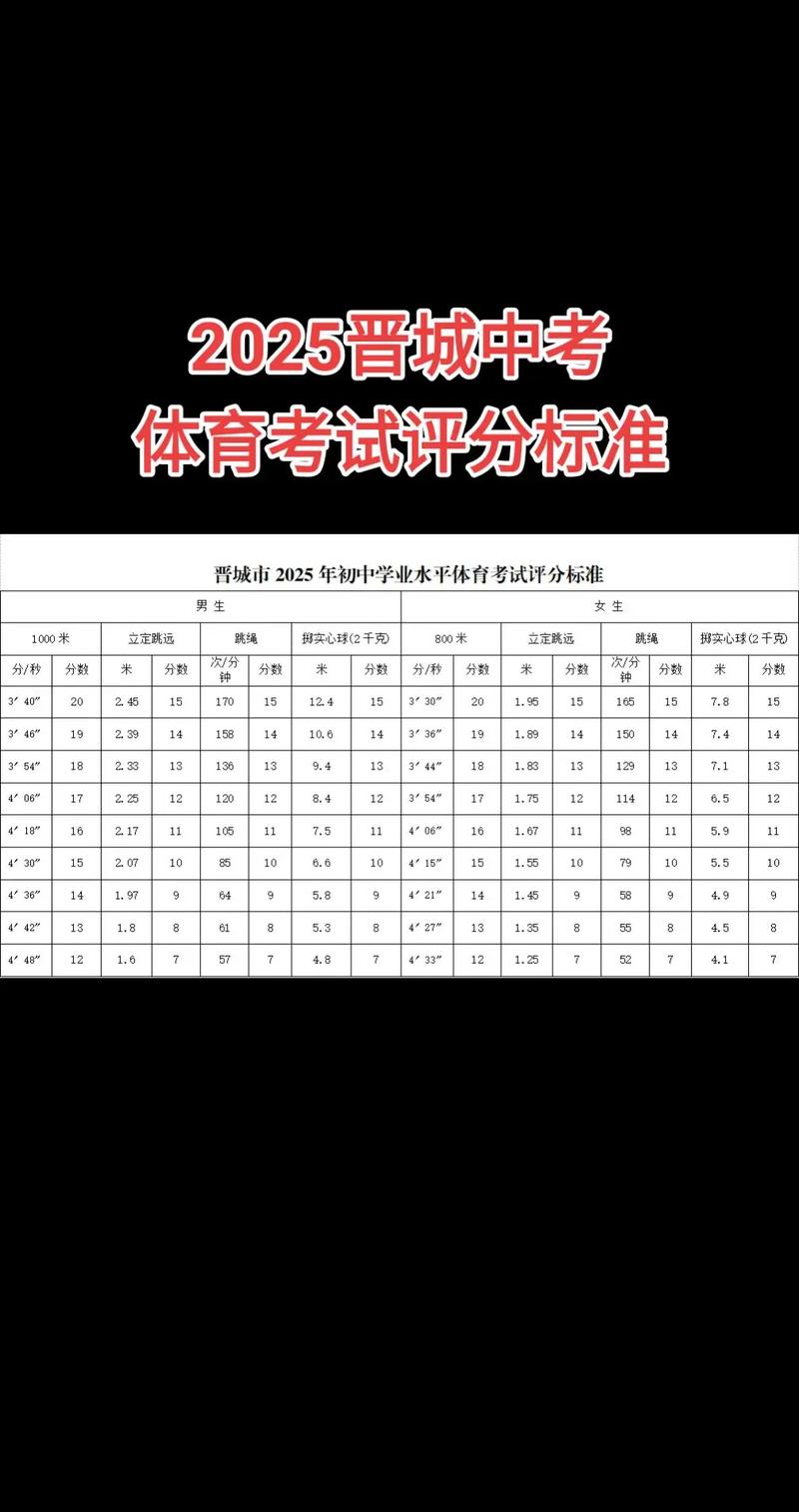 2025山西特岗体育招考何时启动？-图2