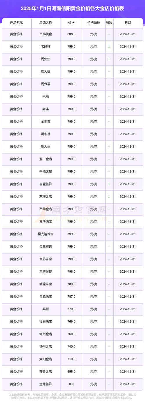 开五金店要投多少钱？-图1