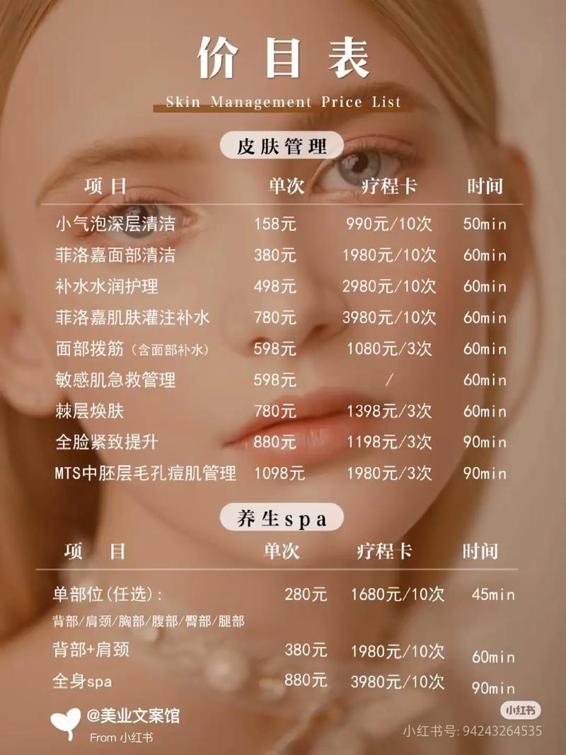 开美容店要投多少钱？-图1