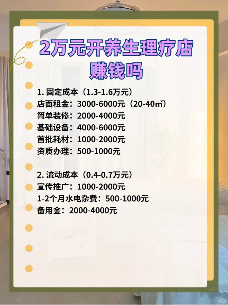 开美容店要投多少钱？-图2