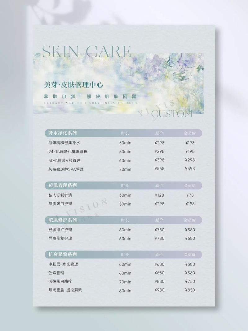 开美容店要投多少钱？-图3