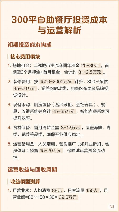 投资自助餐厅启动资金要多少？-图1