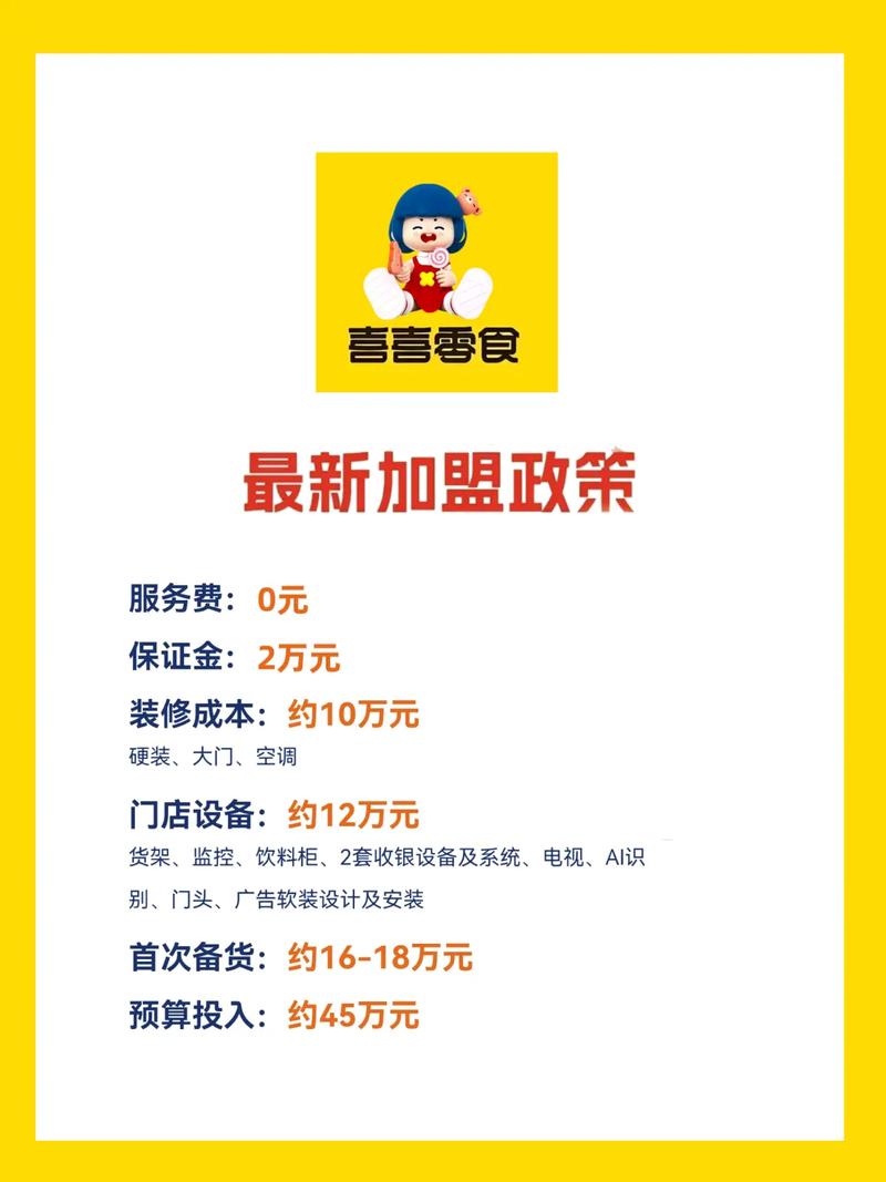 开零食店要投多少钱？-图2