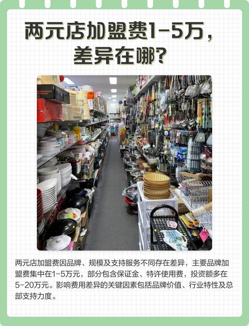 开两元店要投多少钱？-图2