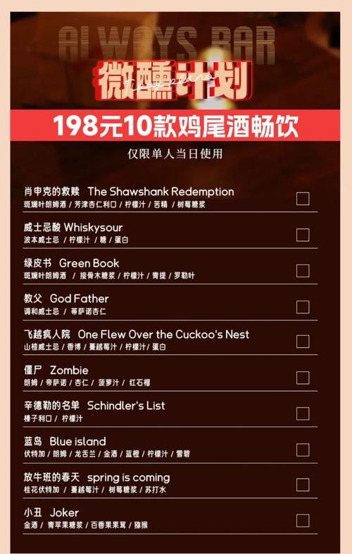 开一家酒吧，预算要多少？-图2