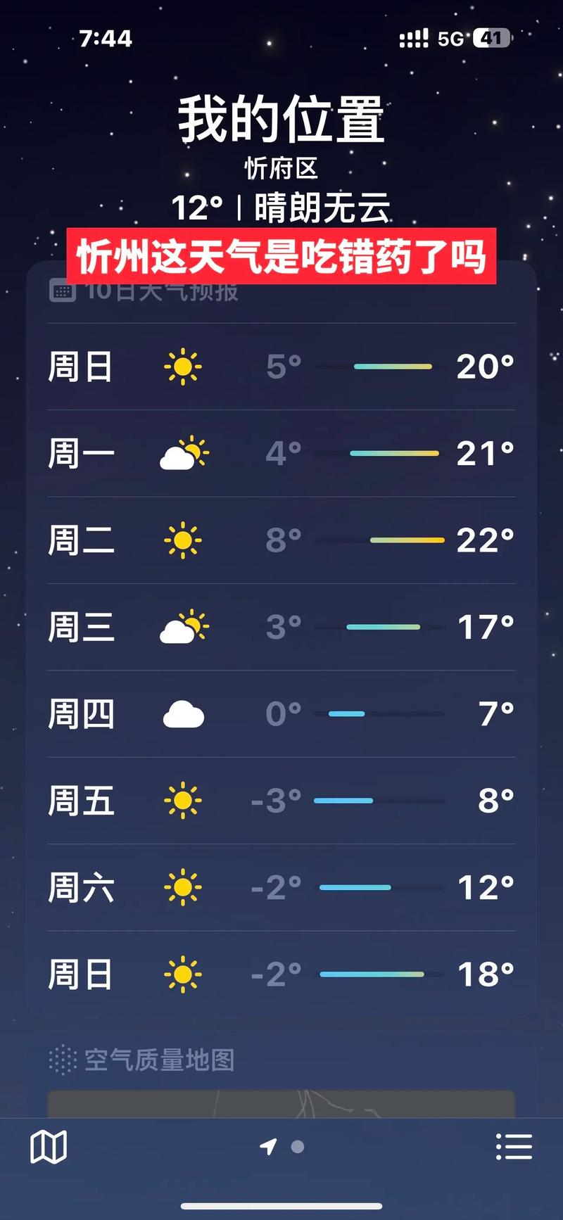 繁峙县今明天气如何？-图2