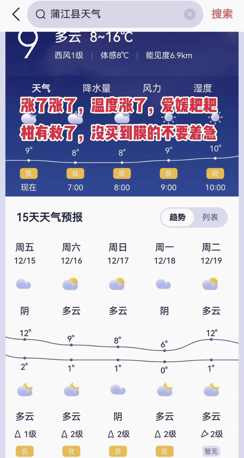 山西临汾蒲县天气如何？-图2