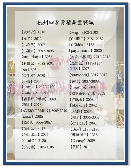 开儿童服装店投资多少-图1