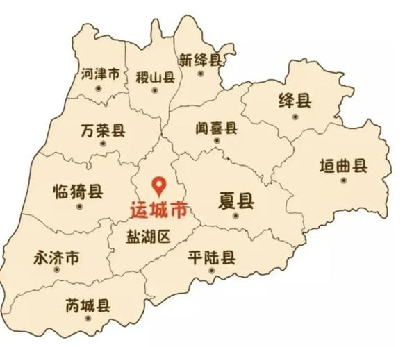 运城下辖哪些县？-图1