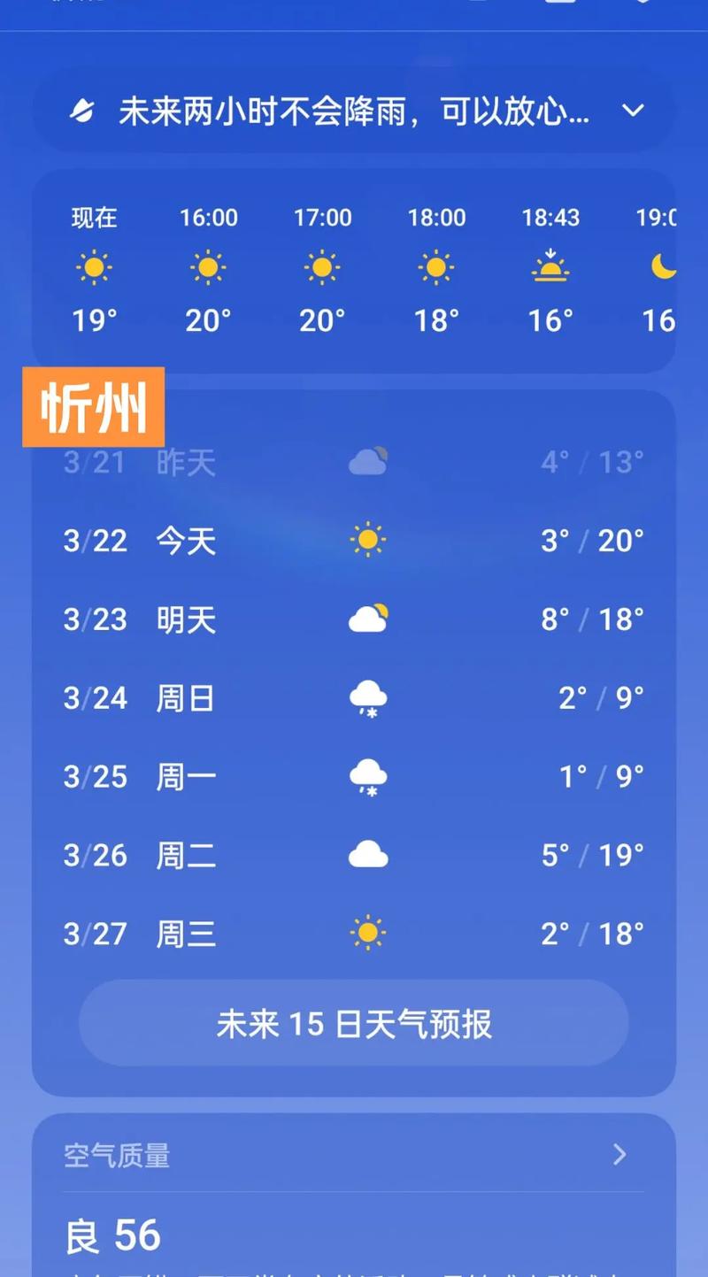 山西稷山未来天气如何？-图1