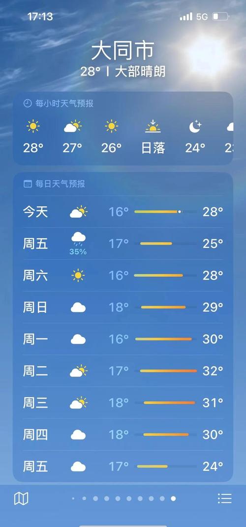 山西晋城阳城天气如何？-图2