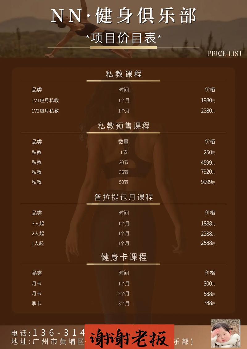 县城健身房投资门槛多少？-图2