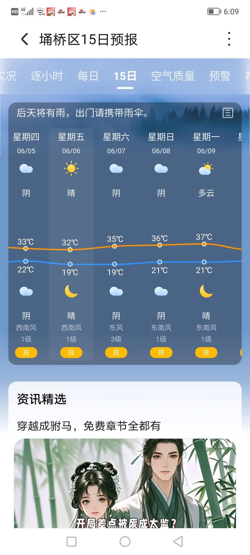 山西晋城高平天气怎么样？-图1