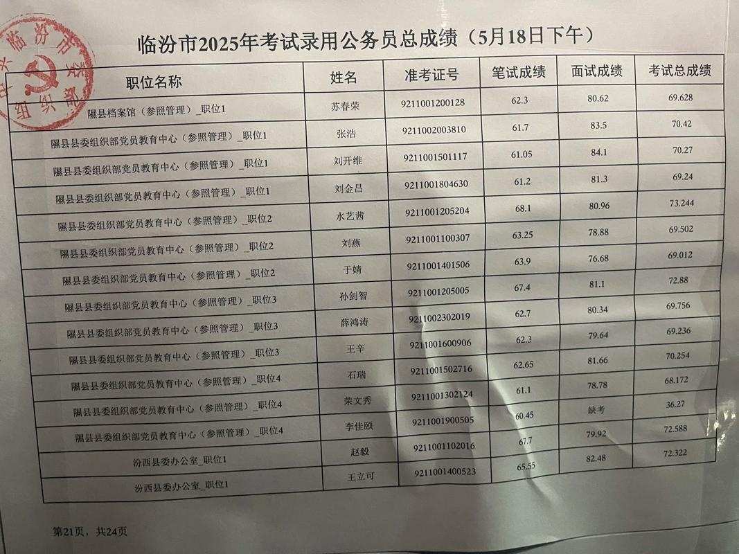 山西电力面试录取结果何时公布？-图3