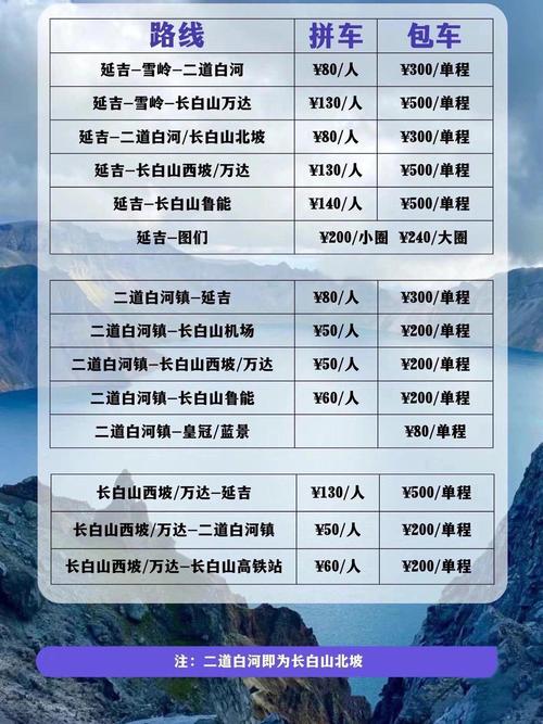 长白山西坡门票价格是多少？-图1