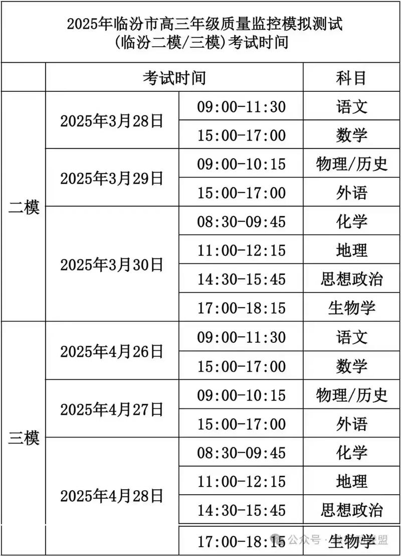 山西2025三模具体安排在几月？-图2